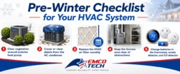 EMCO Tech prewinter check list for your HVAC system