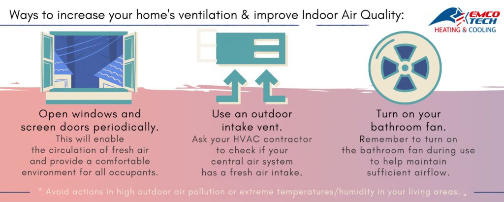 Ways to improve home ventilation and Indoor Air Quality