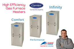 High Efficiency Carrier Gas Furnace Systems Comfort Performance Infinity